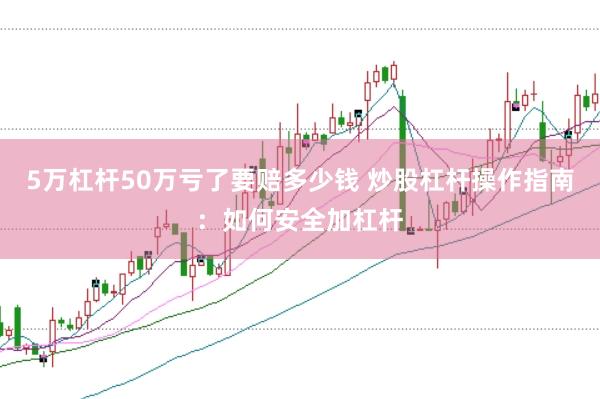 5万杠杆50万亏了要赔多少钱 炒股杠杆操作指南：如何安全加杠杆
