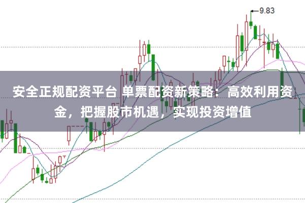 安全正规配资平台 单票配资新策略：高效利用资金，把握股市机遇，实现投资增值
