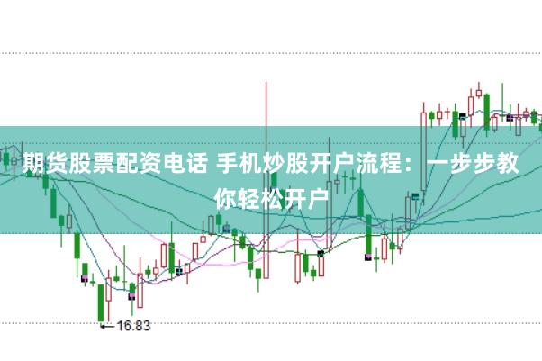 期货股票配资电话 手机炒股开户流程：一步步教你轻松开户